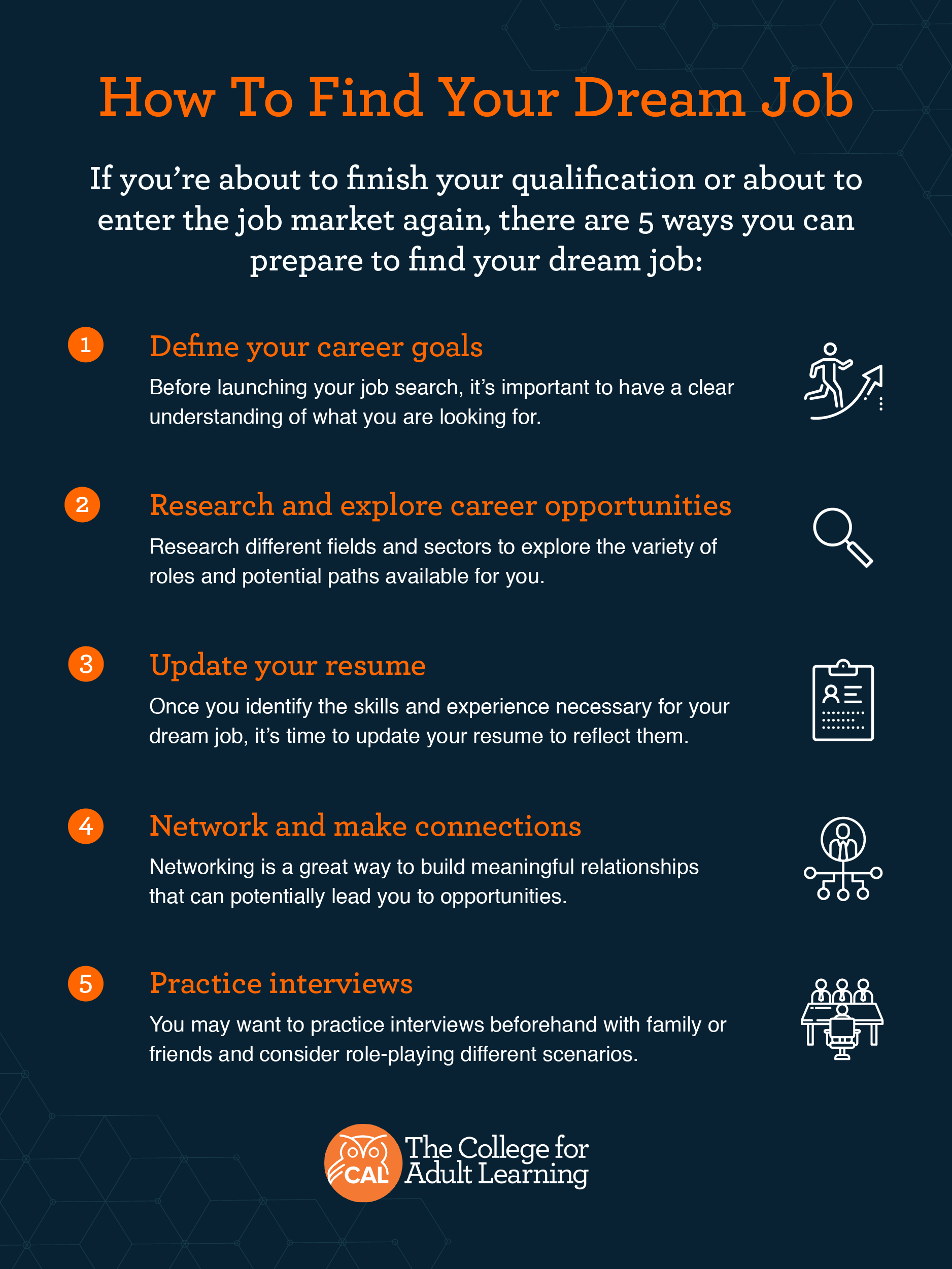 How to find your dream job