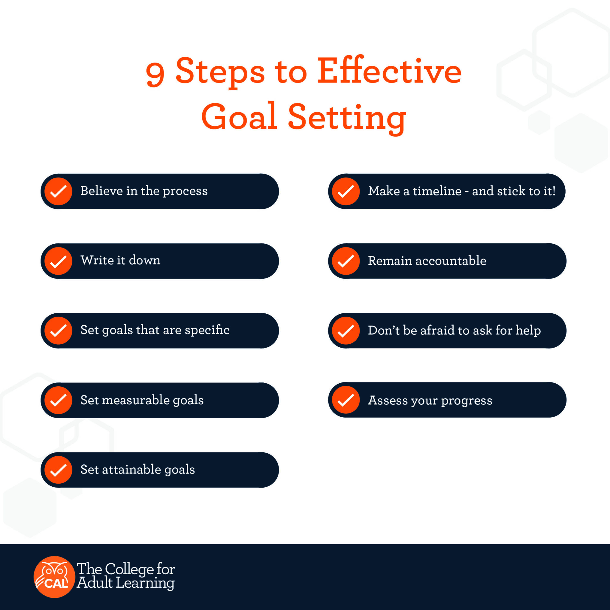 9 Steps To Effective Goal Setting College For Adult Learning 7165