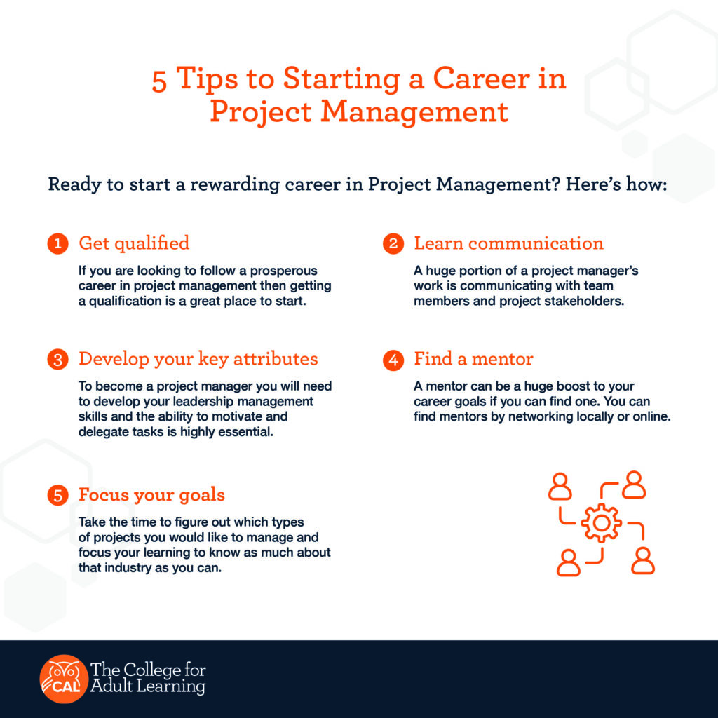 project management career